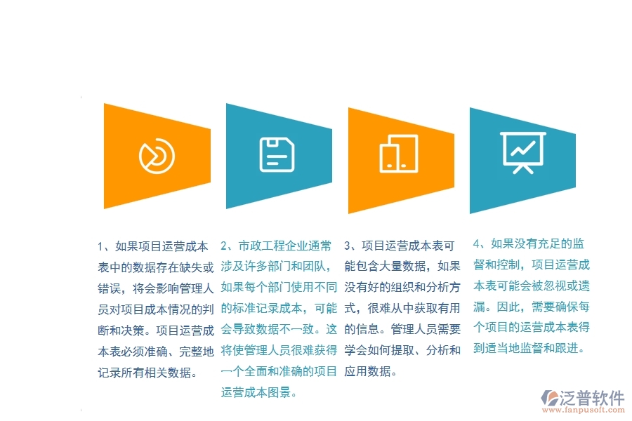 一、多數(shù)市政工程企業(yè)在項(xiàng)目運(yùn)營(yíng)成本表中存在的問(wèn)題