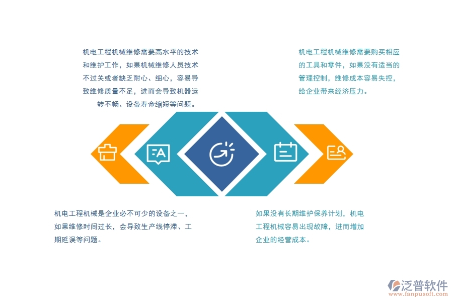 機(jī)電工程機(jī)械維修管理常見的問題