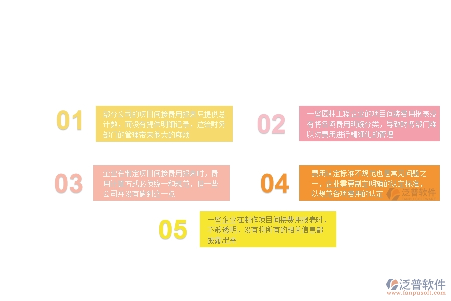 一、在園林工程企業(yè)中項目間接費用報表常見的問題