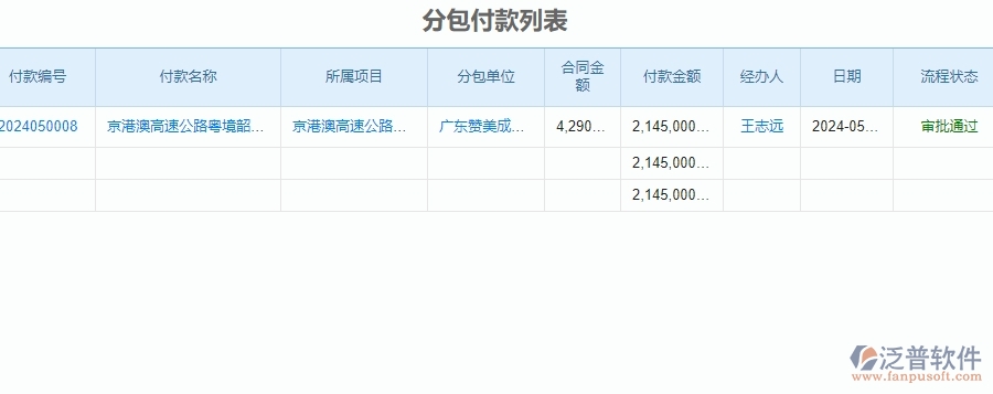 二、泛普軟件-公路工程企業(yè)管理系統(tǒng)分包付款的管控點(diǎn)