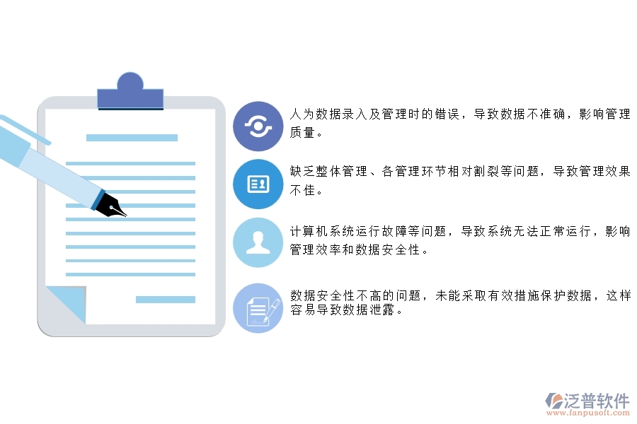 一、多數(shù)公路企業(yè)在勞務(wù)實(shí)名制列表管理方面存在的問題