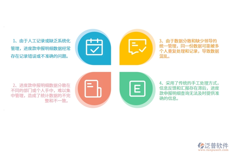 在公路工程企業(yè)管理中進(jìn)度款申報(bào)明細(xì)查詢方面存在的問題