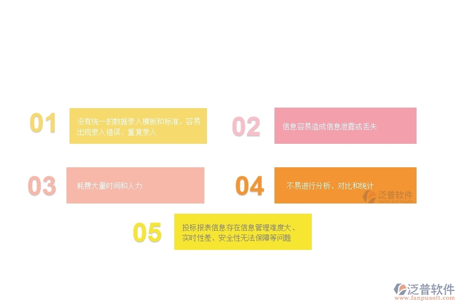 　一、園林工程公司沒有上泛普軟件時(shí)在投標(biāo)報(bào)表管理遇到的問題