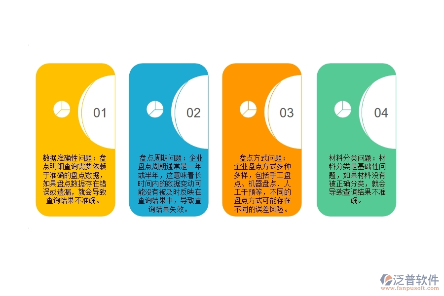 在幕墻工程企業(yè)中材料盤點(diǎn)明細(xì)查詢常見的問(wèn)題