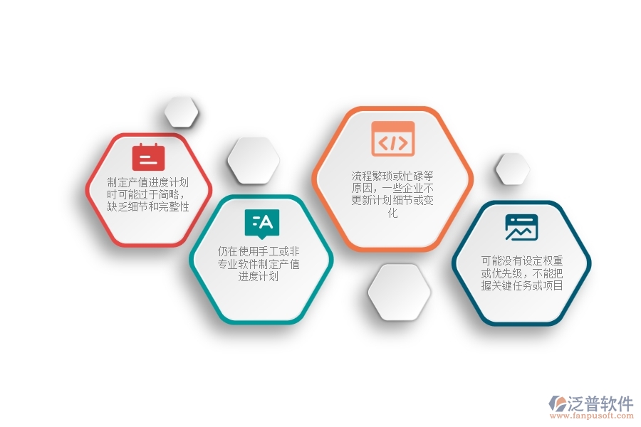 一、小微公路工程企業(yè)在產(chǎn)值進度計劃列表管理存在的問題