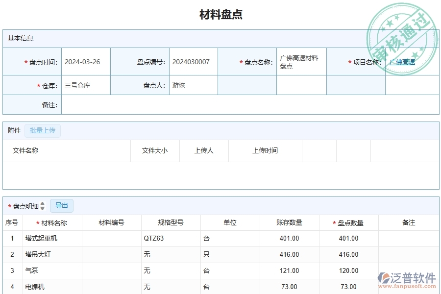 泛普軟件-公路工程企業(yè)管理系統(tǒng)的管控點(diǎn)作用