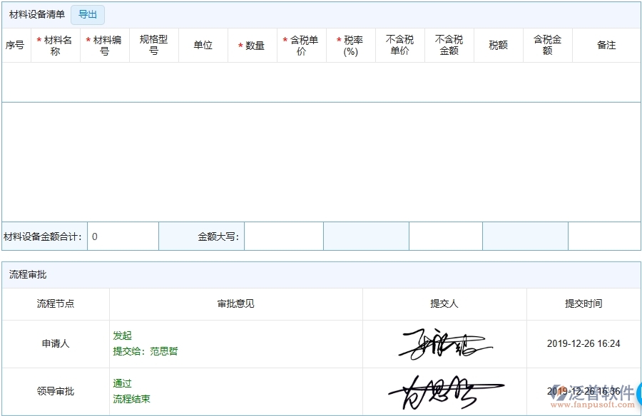 三、泛普軟件-弱電工程管理系統(tǒng)在產(chǎn)值進度計劃中的競爭優(yōu)勢