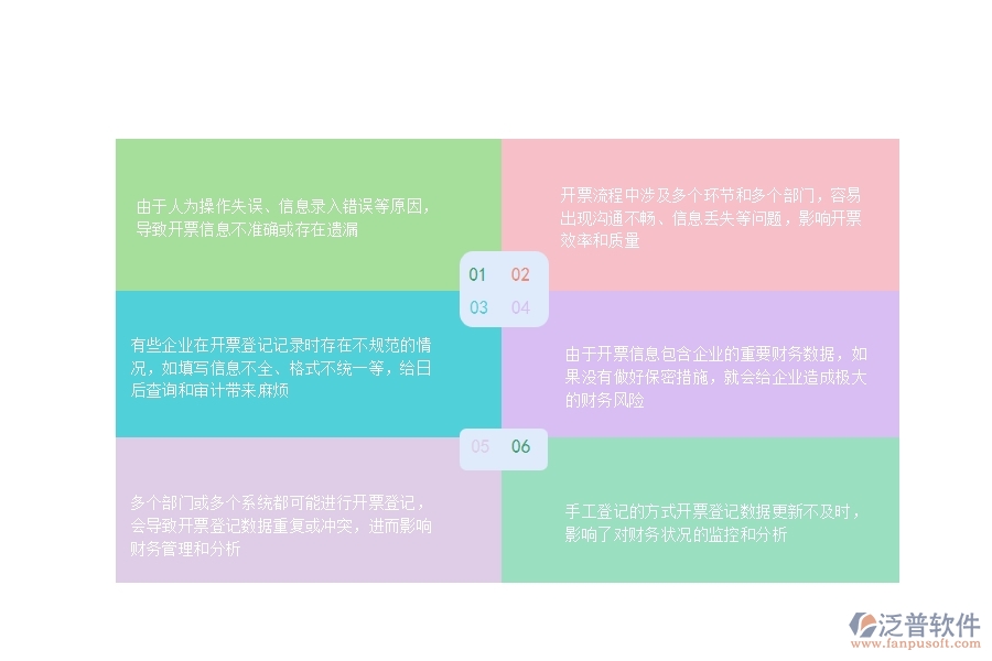 一、在公路工程企業(yè)中開票登記常見的問題