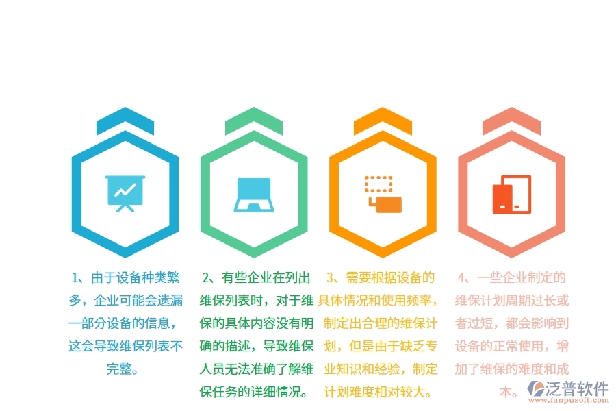 弱電工程企業(yè)在設(shè)備維保列表方面遇到的困境