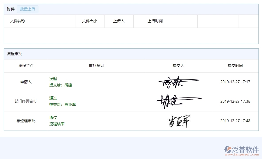 三、泛普軟件-園林工程企業(yè)管理系統(tǒng)中租賃付款列表的主要功能