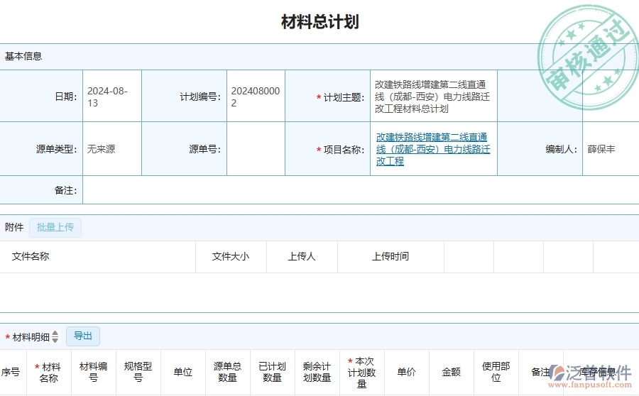 三、泛普軟件-公路工程企業(yè)管理系統(tǒng)中材料總計(jì)劃明細(xì)查詢的優(yōu)點(diǎn)與缺點(diǎn)