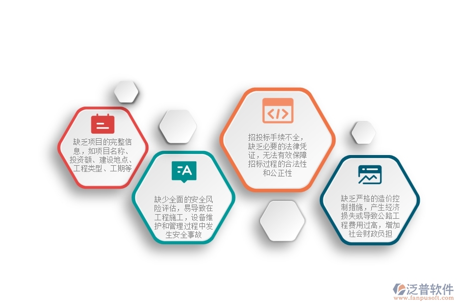 一、國(guó)內(nèi)80%的公路企業(yè)在立項(xiàng)信息列表中普遍存在的問(wèn)題