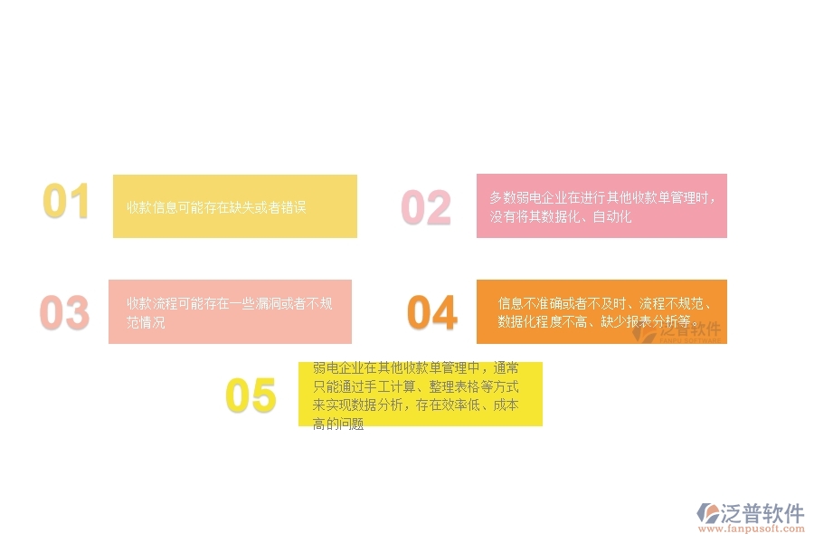 一、多數(shù)弱電企業(yè)在其他收款單列表管理中存在的問題