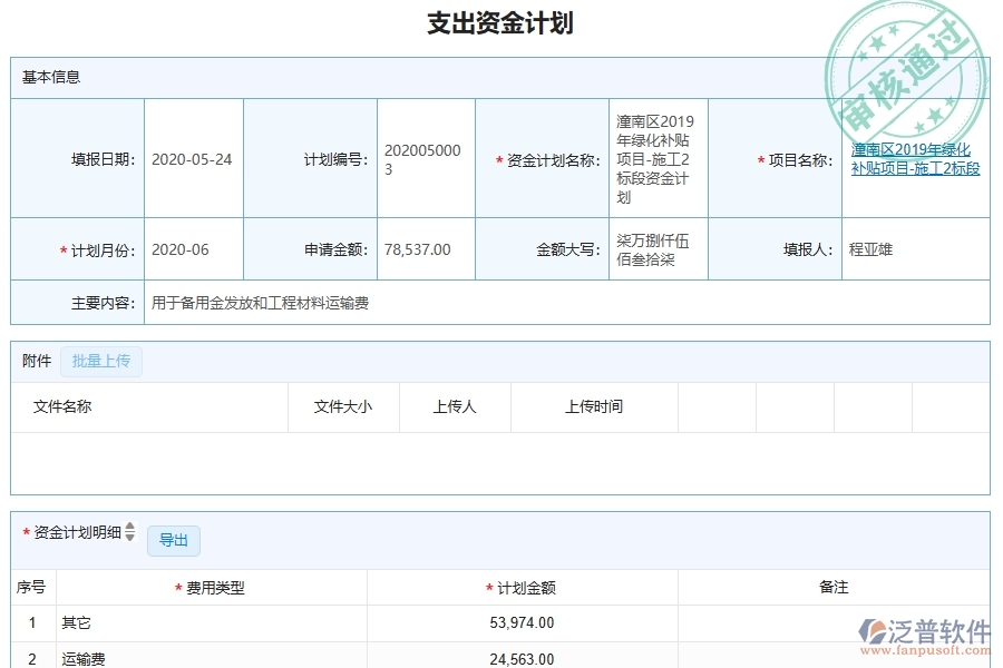 泛普軟件-園林工程管理系統(tǒng)如何解決企業(yè)管理遇到的核心難點