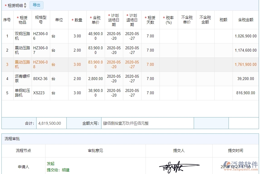 　二、使用泛普軟件-園林工程管理系統(tǒng)租賃合同列表管理的優(yōu)勢(shì)