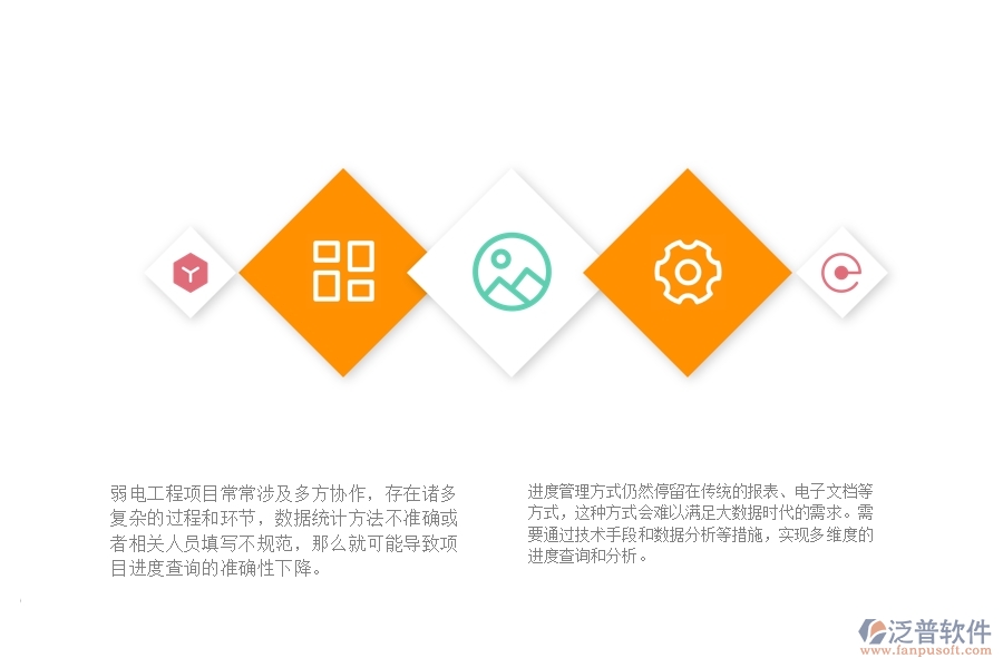 、弱電工程企業(yè)在進度查詢管理中存在的問題