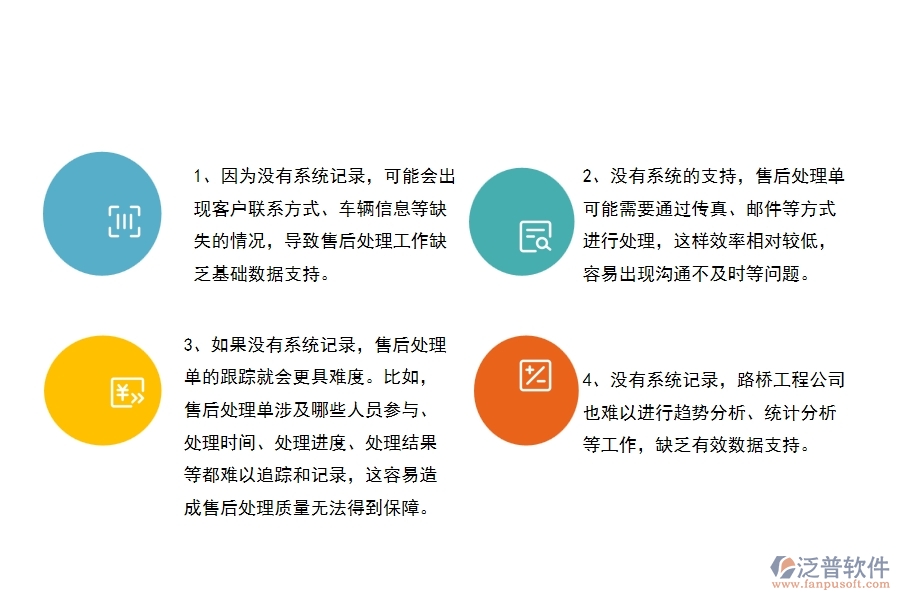 路橋工程公司沒有上系統(tǒng)時(shí)在售后處理單方面遇到的問題有哪些