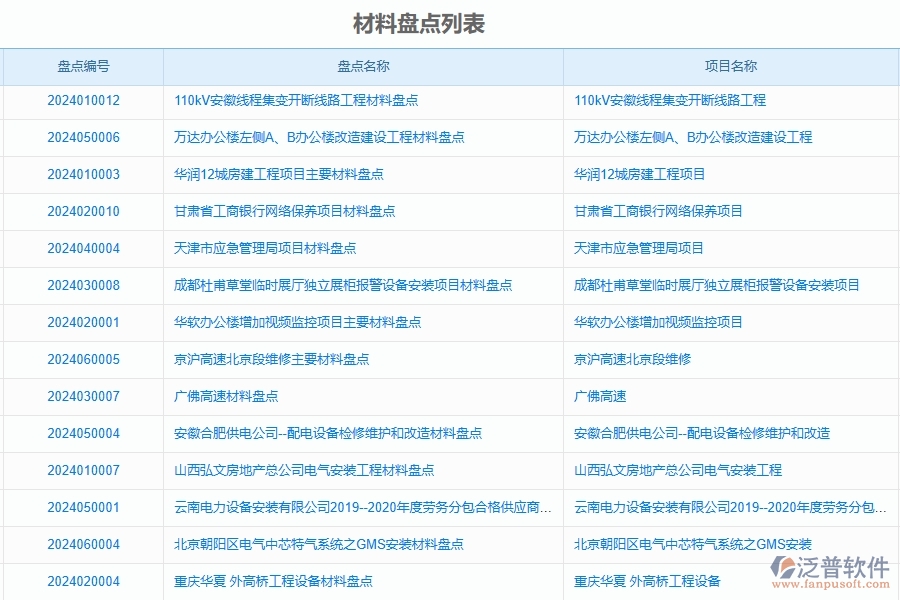 三、泛普軟件-公路工程管理系統(tǒng)中材料盤點(diǎn)明細(xì)查詢的競爭優(yōu)勢