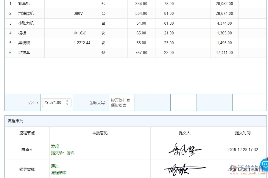 三、機電工程企業(yè)系統(tǒng)中泛普軟件庫存期初明細查詢管理的優(yōu)點
