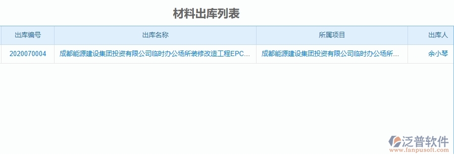 二、泛普軟件-機(jī)電工程項目管理系統(tǒng)在材料出庫列表中的作用