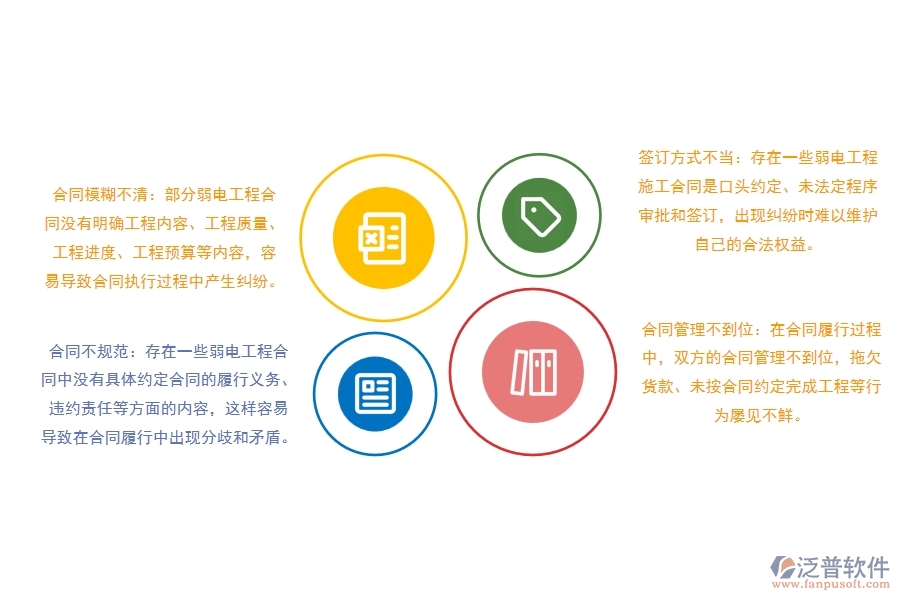 弱電工程施工合同管理方面存在哪些問(wèn)題