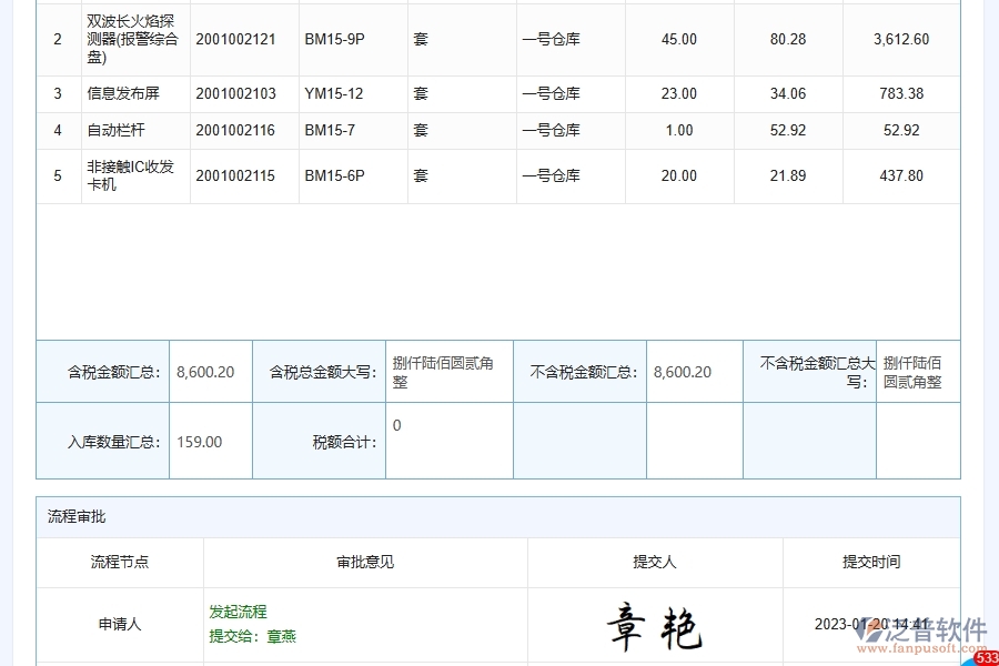 泛普軟件-園林工程企業(yè)管理系統(tǒng)中的材料成品入庫管理列表主要內(nèi)容