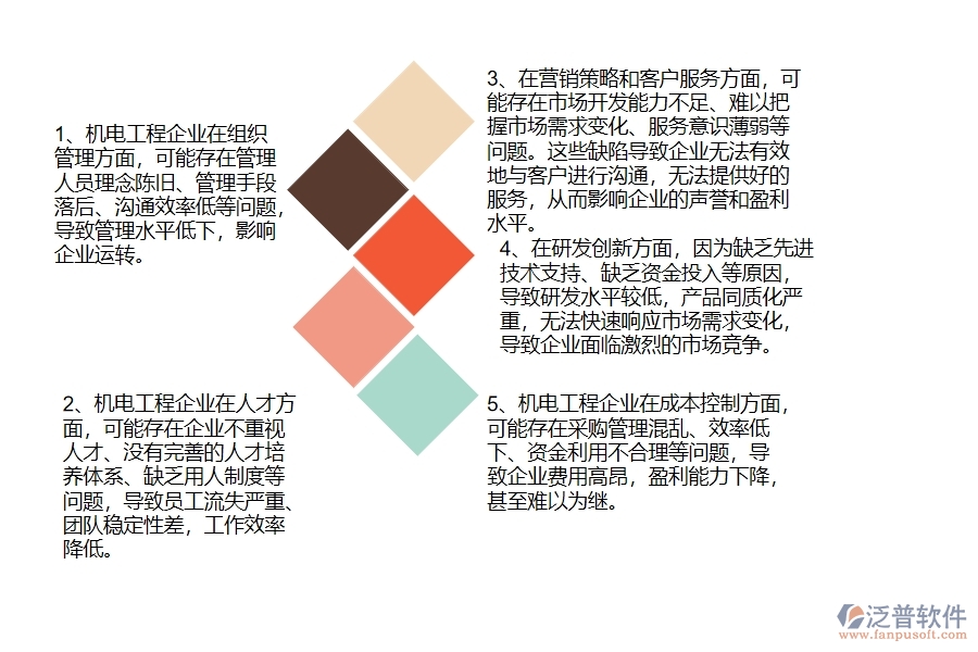 在機(jī)電工程企業(yè)管理中存在的缺陷有哪些