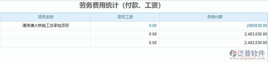四、使用泛普軟件-幕墻工程管理系統(tǒng)有哪些好處