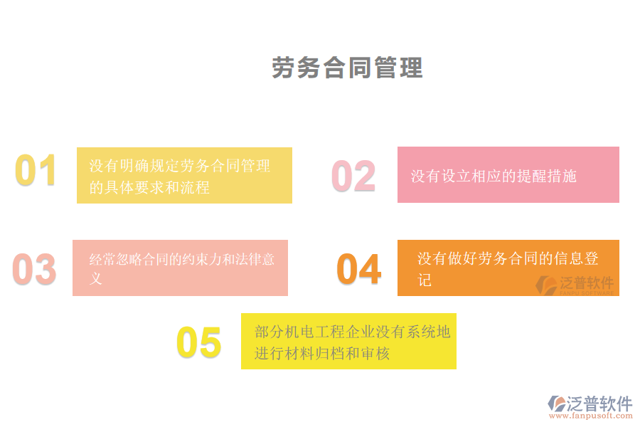 多數(shù)機(jī)電關(guān)系施工企業(yè)在勞務(wù)合同管理中存在的問(wèn)題