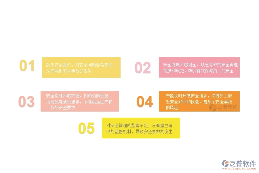 在市政工程行業(yè)企業(yè)管理系統(tǒng)中安全管理常見(jiàn)的問(wèn)題