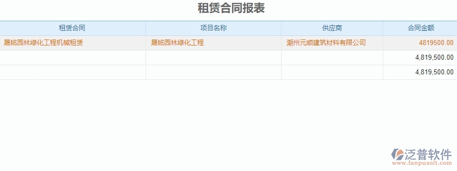 三、泛普軟件-園林工程管理系統(tǒng)中租賃報(bào)表管理的注意事項(xiàng)