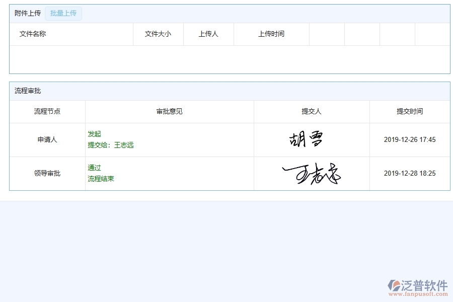 泛普軟件-公路工程管理系統(tǒng)中招標(biāo)文件購買列表填寫的注意事項