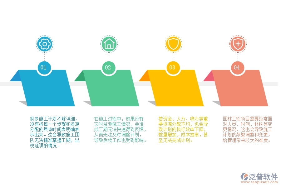 園林工程施工計劃管理過程中存在的問題有哪些