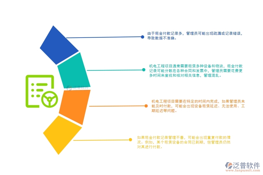 機電工程租金付款記錄管理中普遍存在的問題