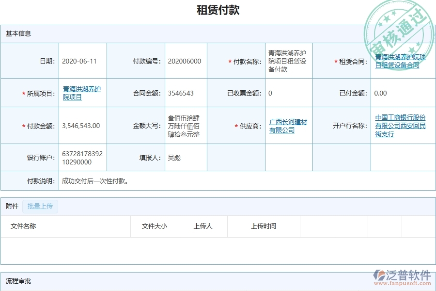 三、泛普軟件-租賃付款在幕墻工程企業(yè)中有哪些優(yōu)點和長處