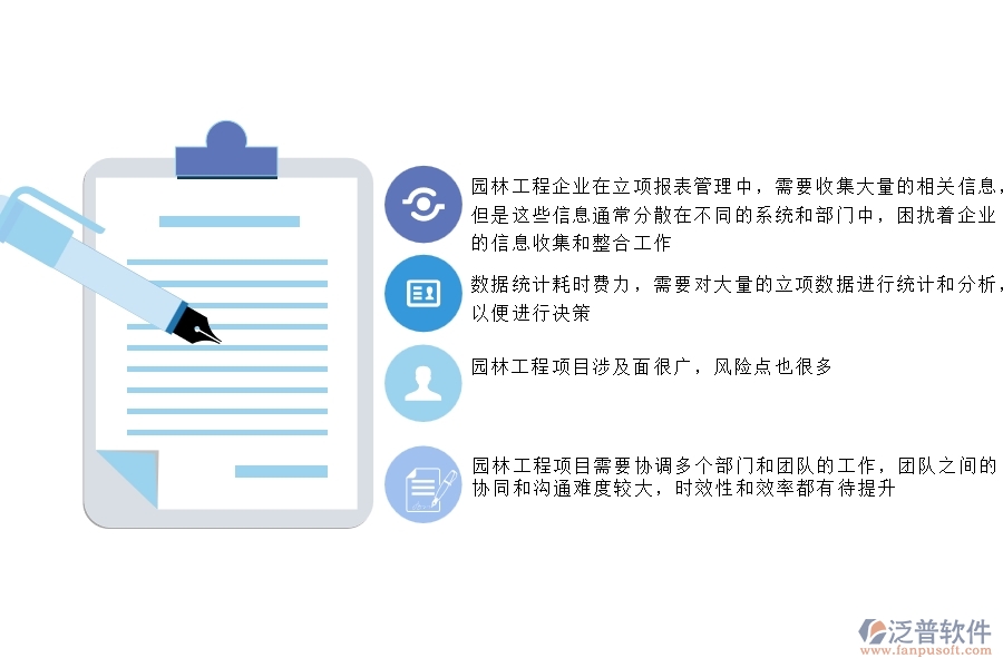 一、園林工程企業(yè)在立項報表管理面臨的六大痛點