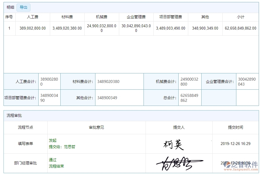 三、泛普軟件-機(jī)電工程管理系統(tǒng)中項(xiàng)目產(chǎn)值列表管理的注意事項(xiàng)