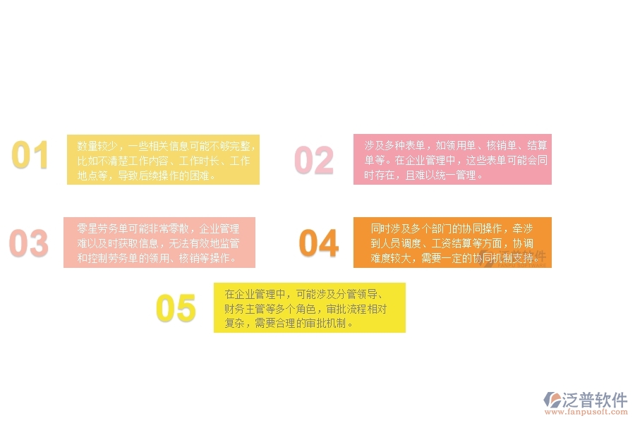 一、公路工程企業(yè)在零星勞務(wù)單管理中存在的問題