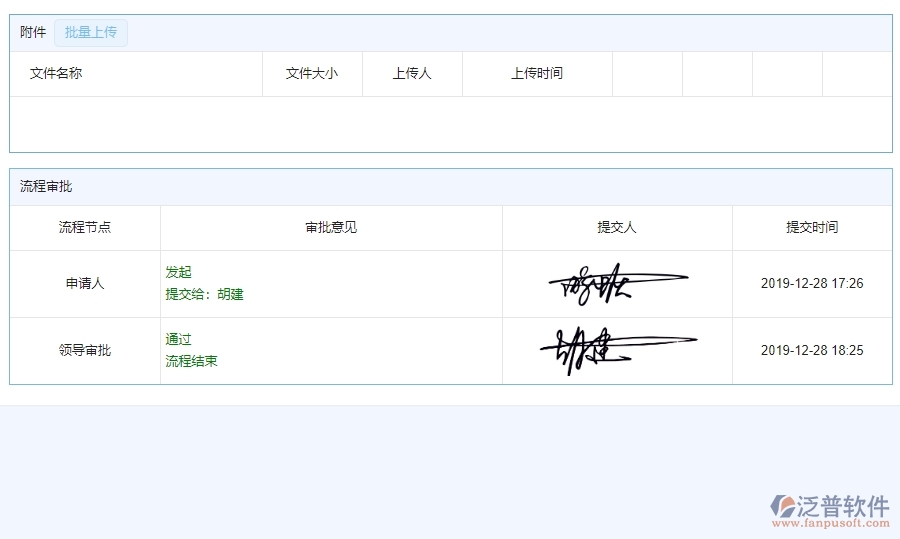 四、使用泛普軟件-幕墻工程系統(tǒng)材料付款列表管理的核心優(yōu)勢