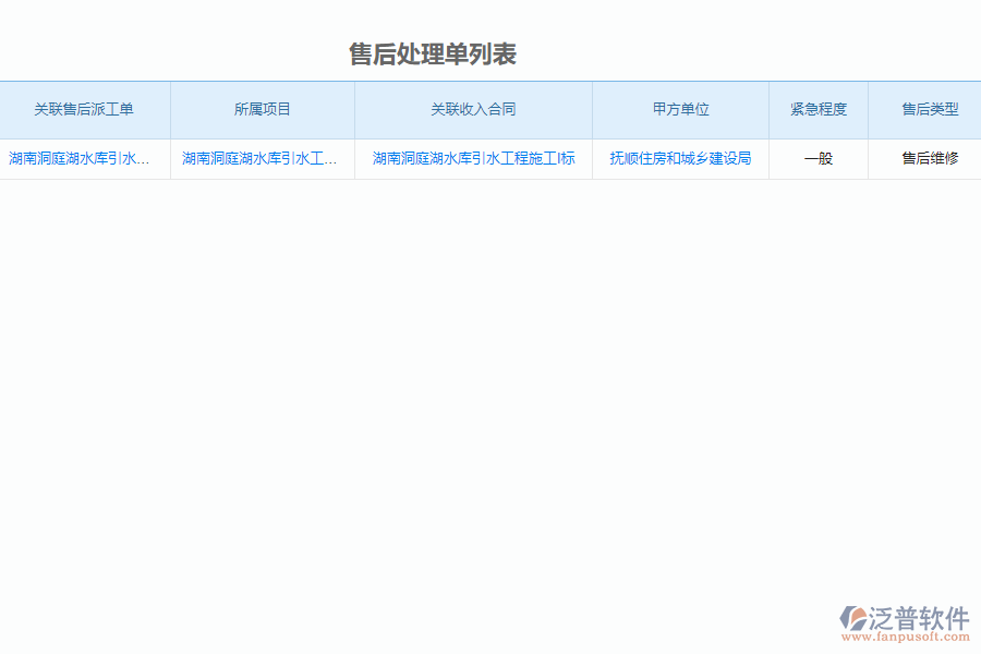 售后服務(wù)質(zhì)量評(píng)估管理對(duì)于弱電工程企業(yè)經(jīng)營有哪些價(jià)值