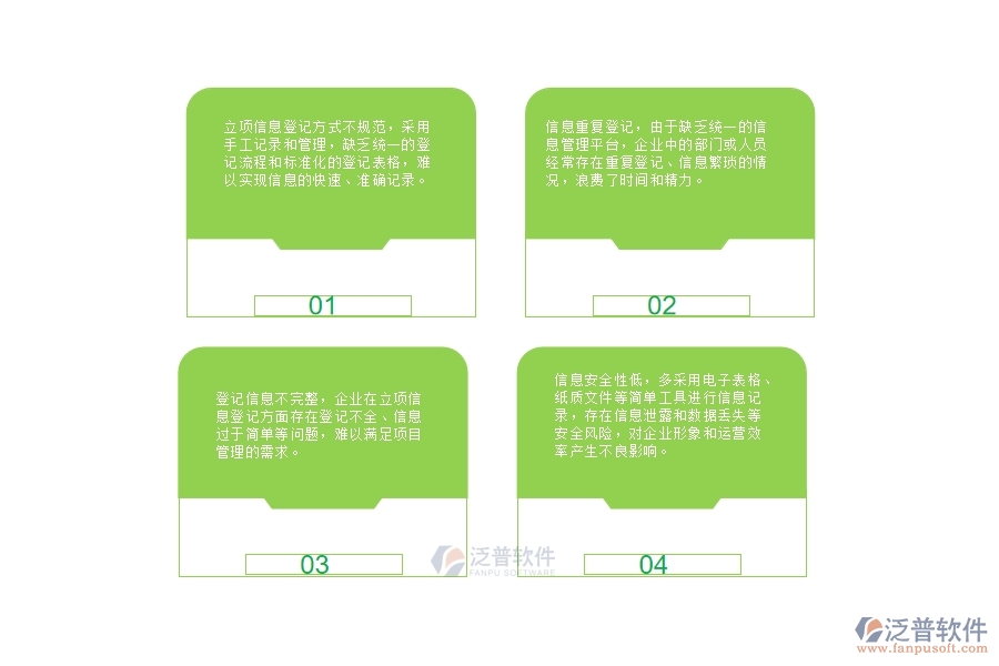 一、多數(shù)園林企業(yè)在立項(xiàng)信息登記管理方面存在的問題