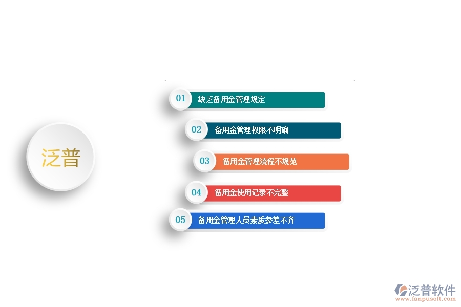 一、幕墻工程企業(yè)在備用金管理中存在的問題