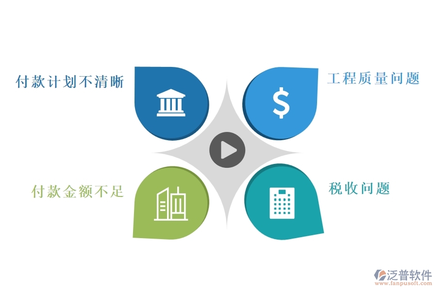 在弱電工程企業(yè)中分包付款常見的問題