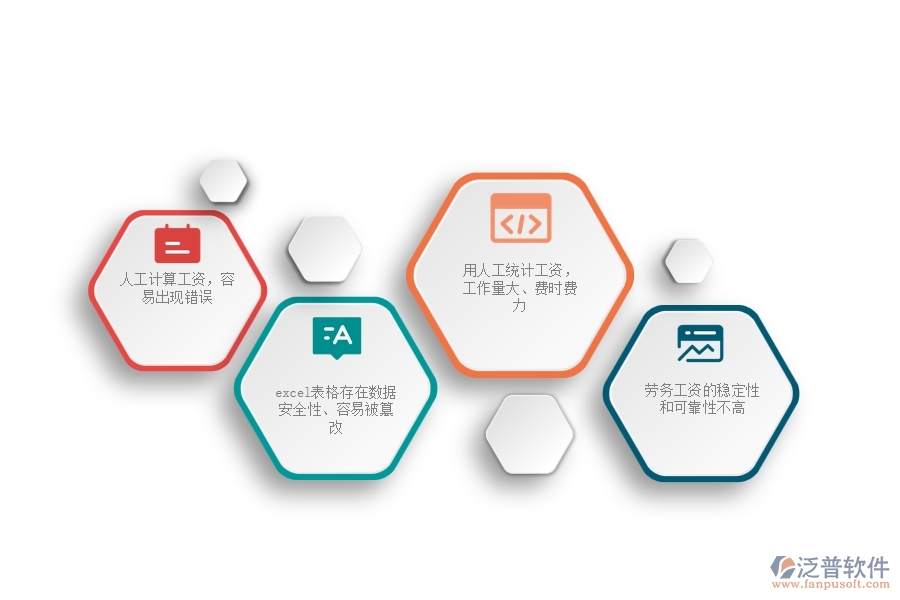 一、沒(méi)有使用系統(tǒng)之前，園林工程企業(yè)在勞務(wù)工資統(tǒng)計(jì)報(bào)表的時(shí)候會(huì)遇到哪些問(wèn)題