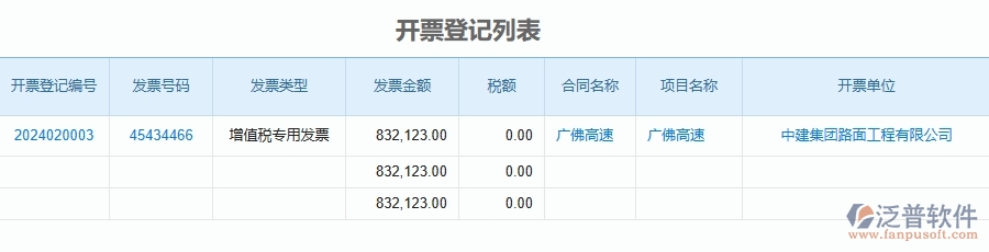 三、泛普軟件-公路工程企業(yè)管理系統(tǒng)中項目稅費匯總表的優(yōu)點與缺點