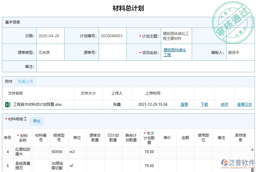 泛普軟件-園林工程企業(yè)管理系統(tǒng)的材料管理為工程企業(yè)帶來八大管理革新