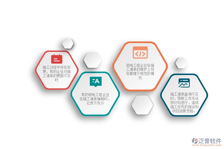 一、弱電工程企業(yè)在施工清單維護查詢過程中存在的問題