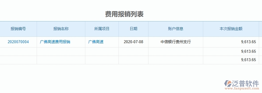 二、泛普軟件-公路工程報(bào)銷管理能為企業(yè)帶來什么價(jià)值