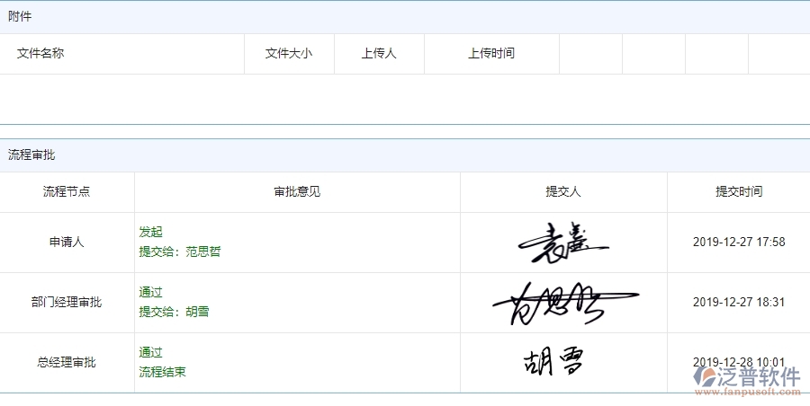 四、泛普軟件-安防工程管理系統(tǒng)中分包付款管理的注意事項