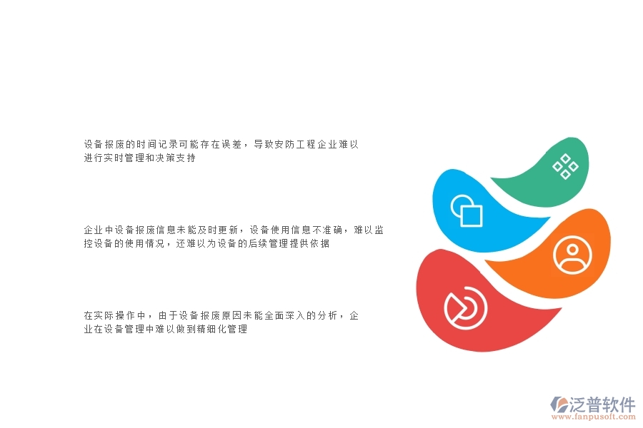 一、安防工程企業(yè)在設(shè)備報廢查詢方面存在的矛盾點有哪些